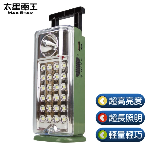 光的魔法師 LED AR111緊急停電照明崁燈 2線/3線(