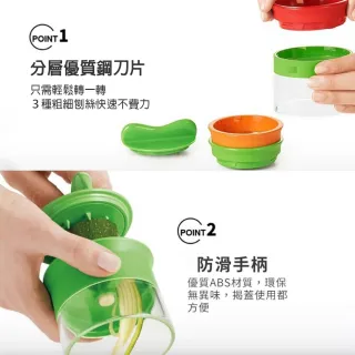 蔬菜麵刨絲器 旋轉刨絲器 蔬果切絲器 螺旋刨刀器 櫛瓜麵製作器(三合一蔬果刨絲器 旋轉式蔬果刨絲器)