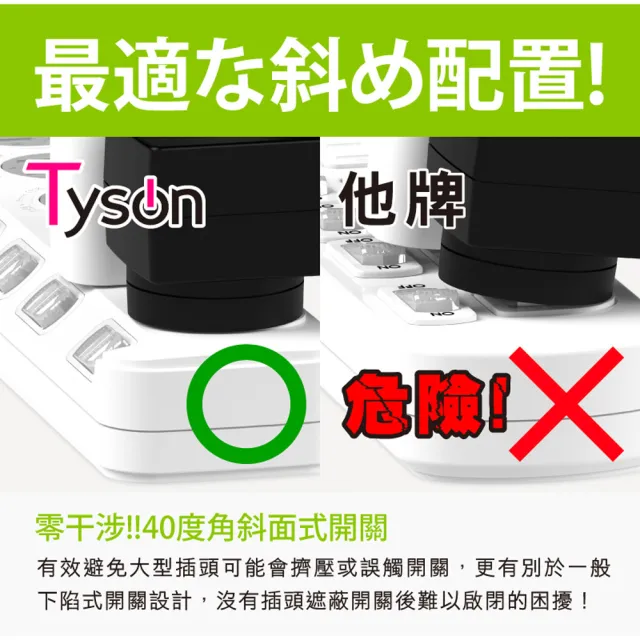 【Tyson 太順電業】376KS 3孔7切6座防塵蓋延長線-2.7M(斜面開關/拉環扁插)