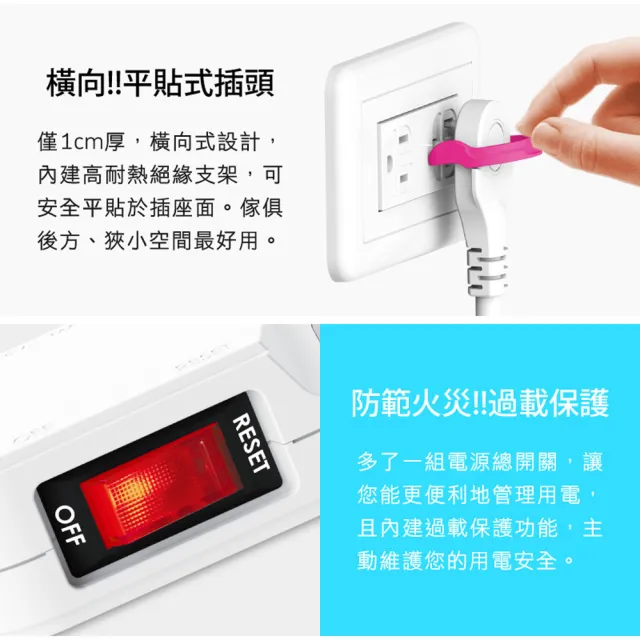 【Tyson 太順電業】376KS 3孔7切6座防塵蓋延長線-1.8M(斜面開關/拉環扁插)