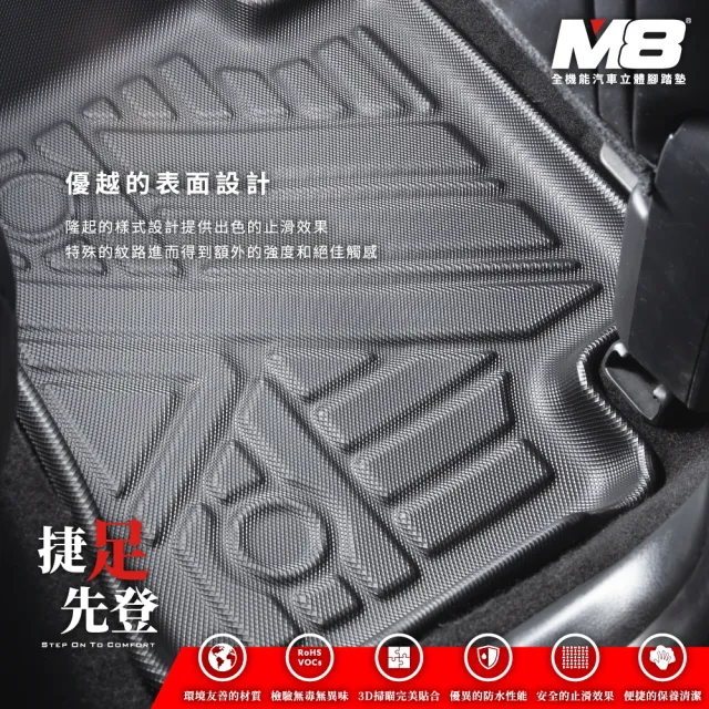 【M8】全機能汽車立體腳踏墊(FORD KUGA CX482 2020+)