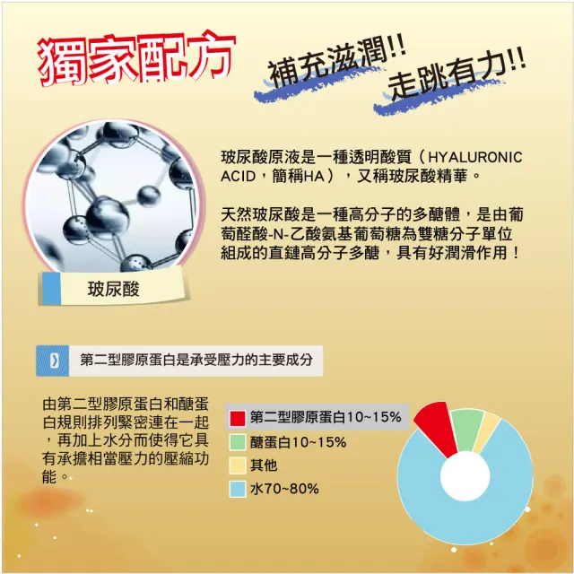 【湧鵬生技】鱷魚龜鹿6入組(鱷魚;全龜;鹿角;每盒60顆;共360顆)