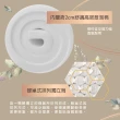 【藤原傢俬】防螨抗菌豆腐蜂巢式獨立筒床墊雙人特大(6X7尺)