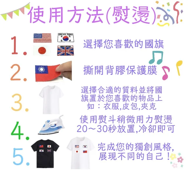 【A-ONE 匯旺】歐盟 Flag Patch肩章 徽章 背膠識別章 布藝士氣章 熨燙肩章 熱燙徽