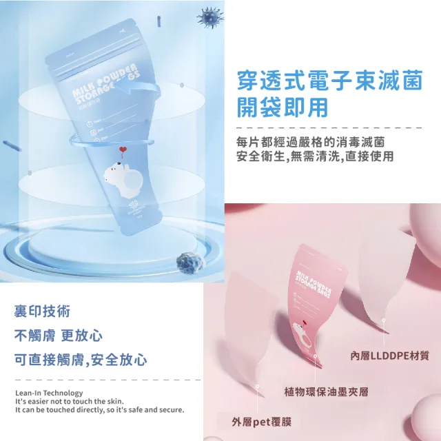 【寶貝老闆】藍色拋棄式奶粉袋2盒60片(便攜 外出 密封袋 保鮮袋 零食袋 儲存袋 奶粉分裝袋 一次性分裝袋)