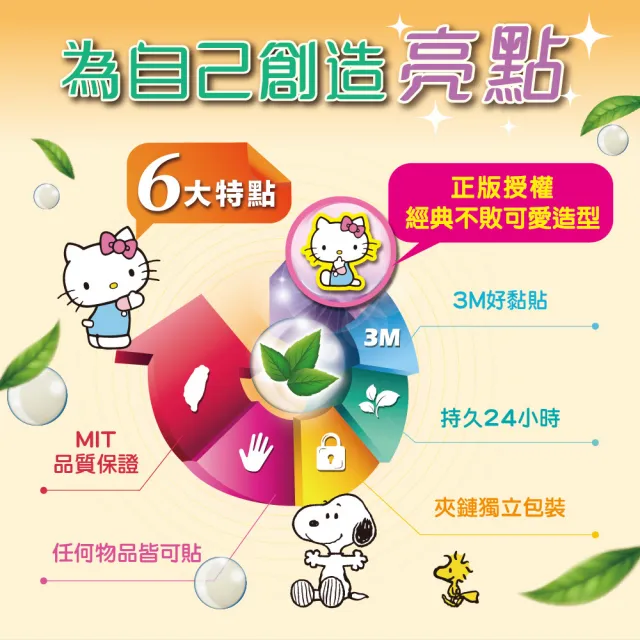 【Hello kitty】三麗鷗成人醫療口罩2盒(20入/盒)+香氛貼30枚入X1盒(超淨新/台灣製MD/天然薄荷精油/5組圖案)
