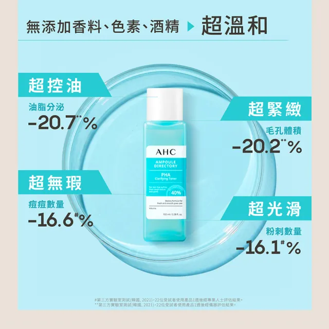 【AHC】複合琥珀酸 毛孔緊緻平衡水100ml