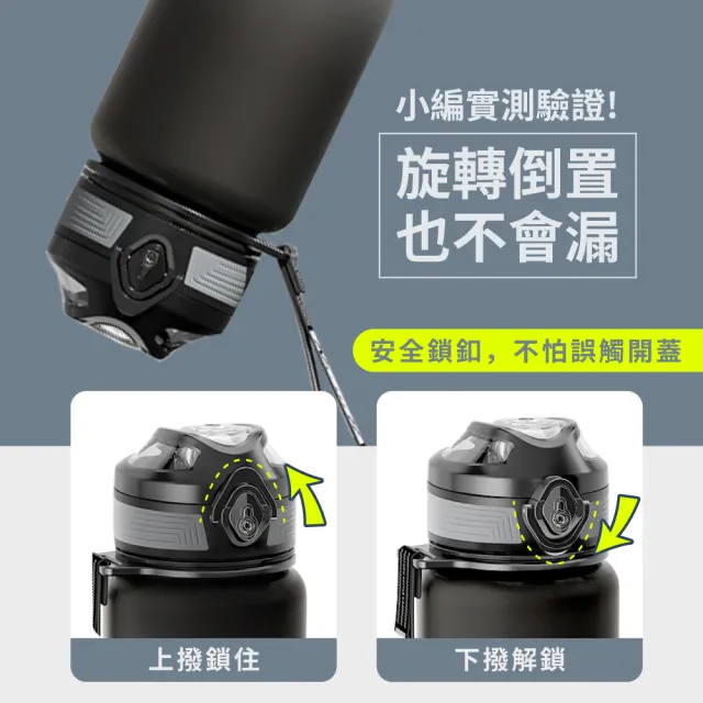 【Upstyle】2入組_美國進口Tritan材質 運動水壺2.0升級版-650ml(環保水壺 耐摔瓶 BPA FREE)