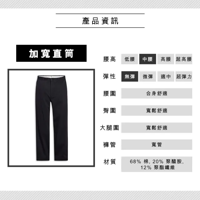 【LEVIS 官方旗艦】男款 微正式西裝休閒寬褲 / 黑色基本款 熱賣單品 A0970-0003