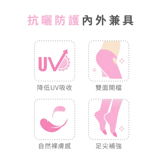 【VOLA 維菈】6件組 UV對策 15丹防曬免脫開檔透膚絲襪 褲襪 薄絲襪 黑絲襪(MIT台灣製造 抗UV 免脫絲襪)