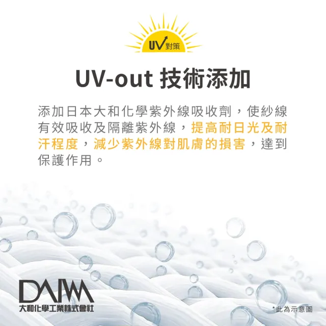 【VOLA 維菈】6件組 UV對策 15丹加大透膚 防曬絲襪 褲襪 薄絲襪 黑絲襪(MIT台灣製造 抗UV 加大絲襪)