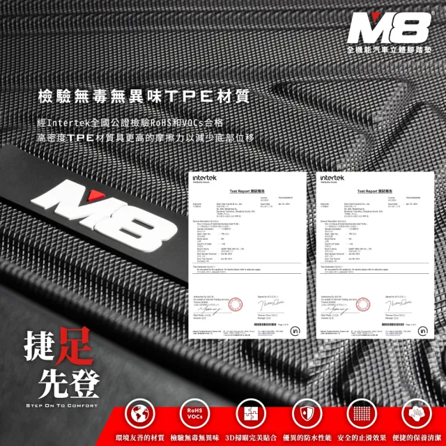 【M8】全機能汽車立體腳踏墊(VOLVO S60 汽油版 T4 T5 B4 B5 V431 2019+)