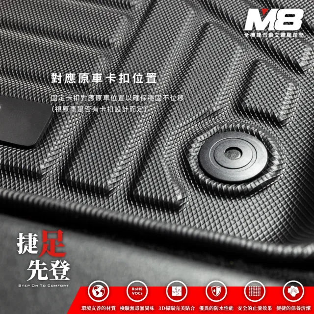 【M8】全機能汽車立體腳踏墊(VOLVO XC40 汽油版 T3 T4 T5 B4 B5 V316 2018+)