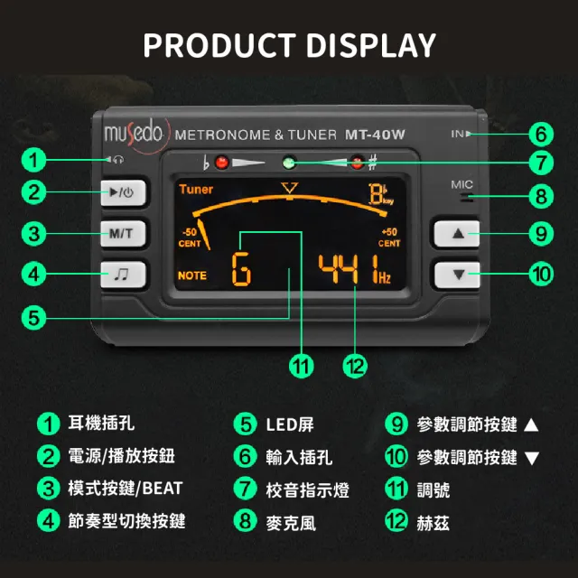 【樂器用品】多功能節拍調音器-附拾音器(吉他 貝斯 烏克麗麗 小提琴 全音域 輔助 定音 節拍器 校音器)