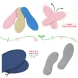 【MAGICSHOP】CC067 兒童記憶棉緩衝鞋墊(透氣按摩抗壓減震耐磨)