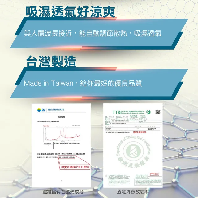 【ISHUR 伊舒爾】買1送1 台灣製造 石墨烯遠紅外線涼被 5x6尺(夏被/棉被/四季被 速達)