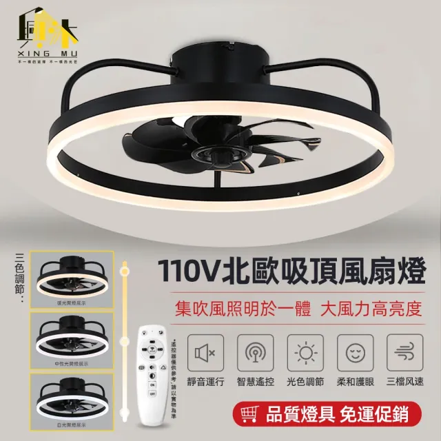 【XINGMU 興沐】工業風天花板dc吊扇燈壁掛扇(大風力高亮度/省電靜音/六檔調速)