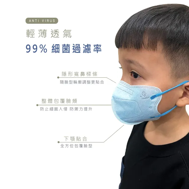 【健康天使】MIT醫用3D立體大兒童寬耳繩口罩 7-12歲 粉色 鬆緊帶 小臉女適用(30入/袋)