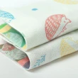 【Newstar明日之星】MIT4條入四層紗陽光森林紗布方巾(台灣製 嬰兒 母嬰 口水巾)