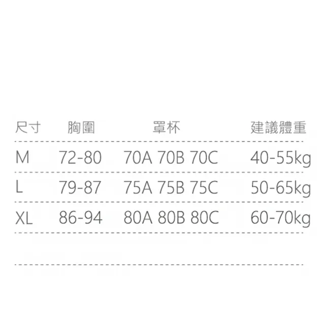【Amhome】新款一片式無鋼圈超薄款網紗大碼舒適透氣睡眠內衣#112561現貨+預購(5色)