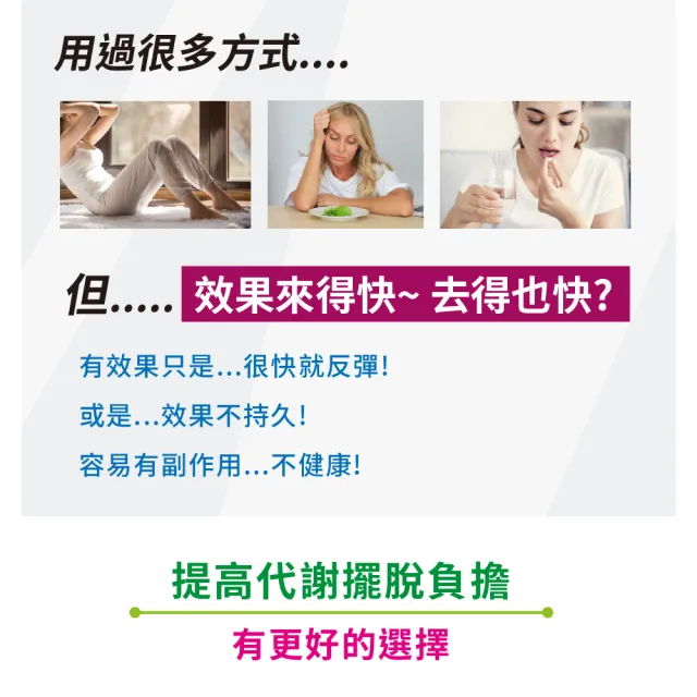 【好朋友】果燃有酵EX專利10:1非洲芒果籽+雙酵素30顆X2包入(10倍濃縮/第二代加強版+瓜拿納)