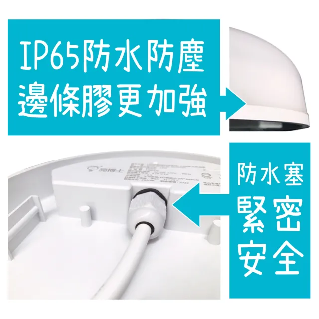 【亮博士】5入 LED 12W 圓形 防水防塵 吸頂燈 壁燈(1-2坪 浴室 陽台 戶外)