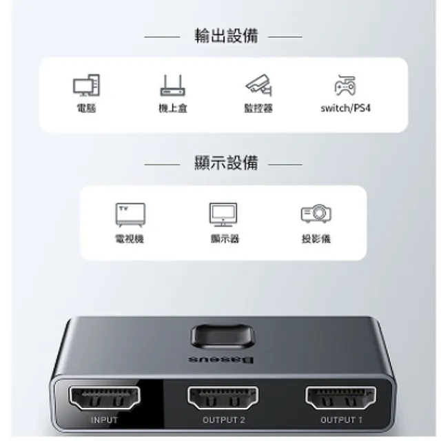 【Baseus倍思】矩陣式HDMI雙向切換器