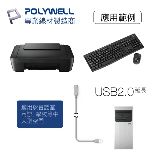 【POLYWELL】USB2.0 Type-A公對A母 主動式增益延長線 20M(適用於延伸USB週邊產品的使用範圍)