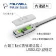 【POLYWELL】USB2.0 Type-A公對A母 主動式增益延長線 20M(適用於延伸USB週邊產品的使用範圍)