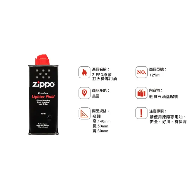 【Zippo官方直營】完整耗材組-125ml專用油+打火石+棉蕊(美國防風打火機)