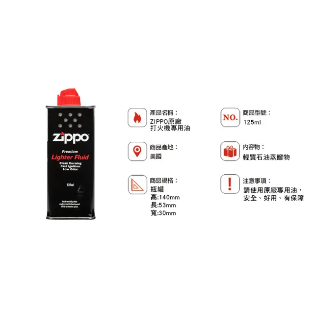 【Zippo官方直營】豪華耗材組-125ml專用油+355ml專用油+打火石+棉蕊(美國防風打火機)