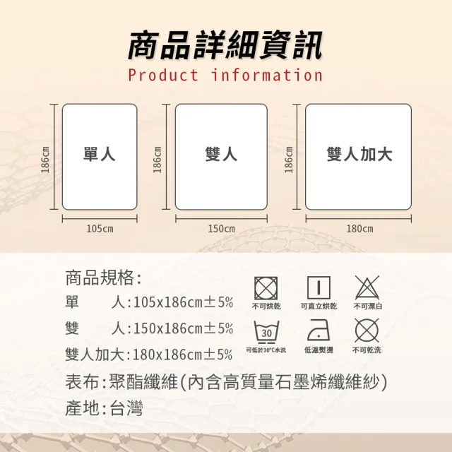 【寢室安居】買一送一 黑科技石墨烯防潑水保潔墊(全尺寸均一價)
