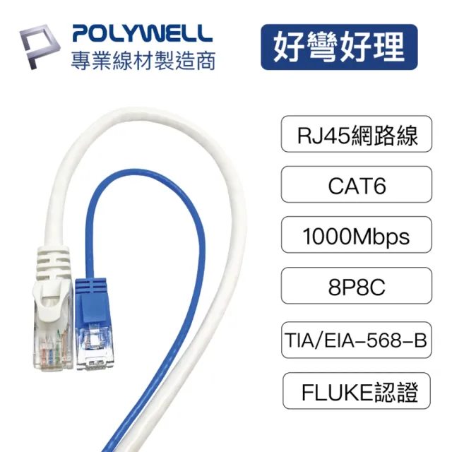 【POLYWELL】CAT6 極細高速網路線 1Gbps 20公分(適合ADSL/MOD/Giga網路交換器/無線路由器)