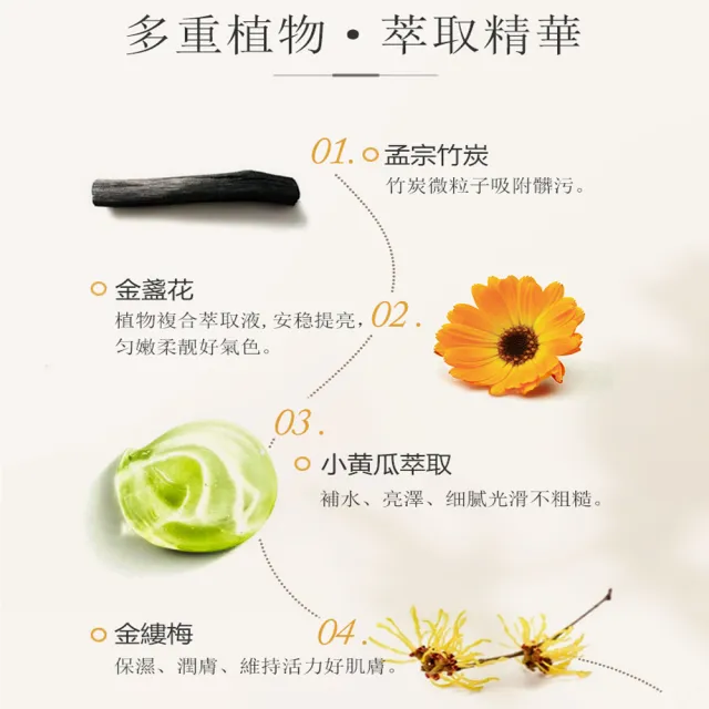 【DoMeCare】清潔凍膜 225g(欣蘭)