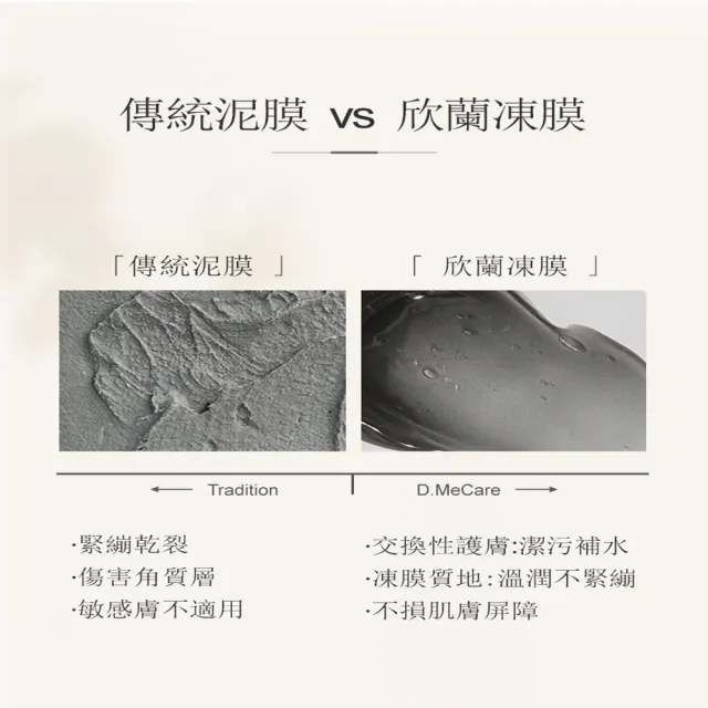 【DoMeCare】清潔凍膜 225g(欣蘭)