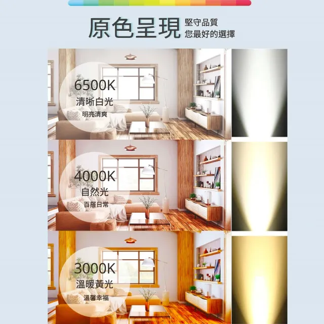 【GEITEK】10W LED燈泡 10入(最新CNS法規驗證 2023年製造)