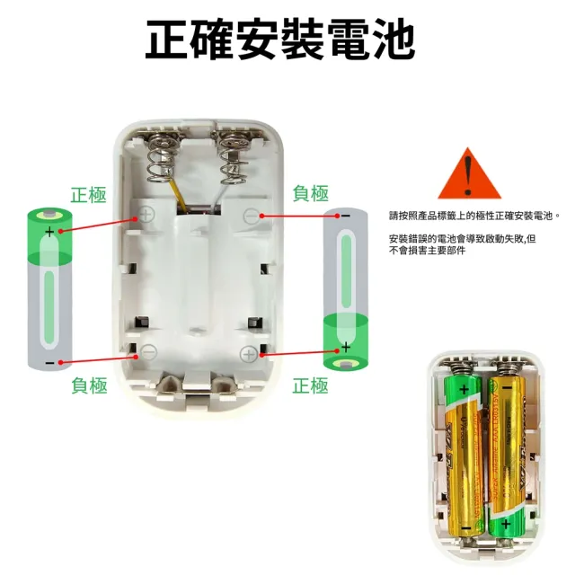 兒童用指尖脈搏血氧機(運動家用血氧偵測儀 血氧機)