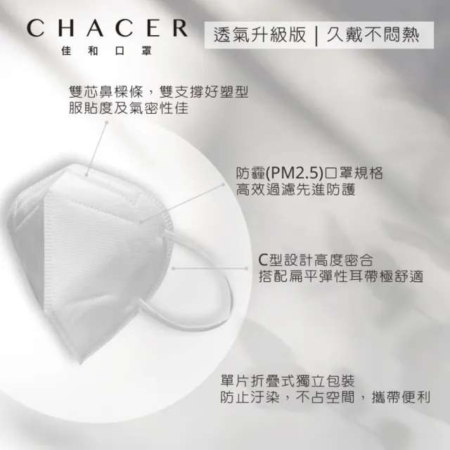 【CHACER 佳和】N95等級成人3D立體成人醫用口罩(20入/N95等級醫用口罩/台灣製+雙鋼印)