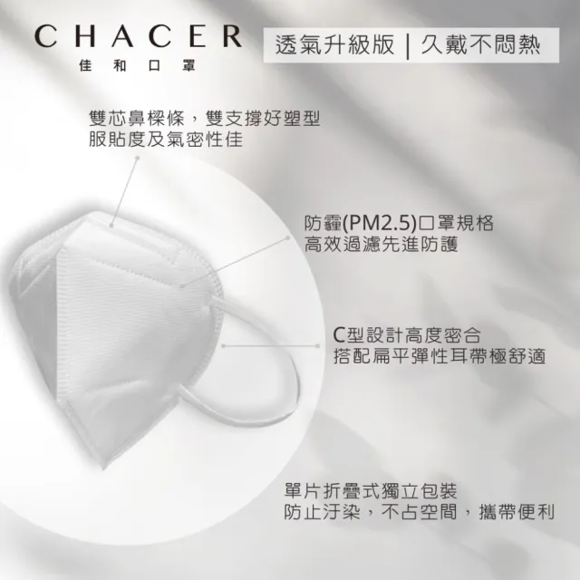 【CHACER 佳和】N95等級成人3D立體成人醫用口罩(30入/N95等級醫用口罩/台灣製+雙鋼印)