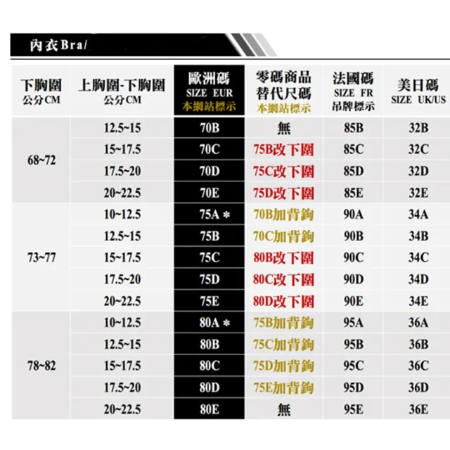 【Aubade】莫巴伊亞有機棉低脊心有襯內衣-PY(柑橘)