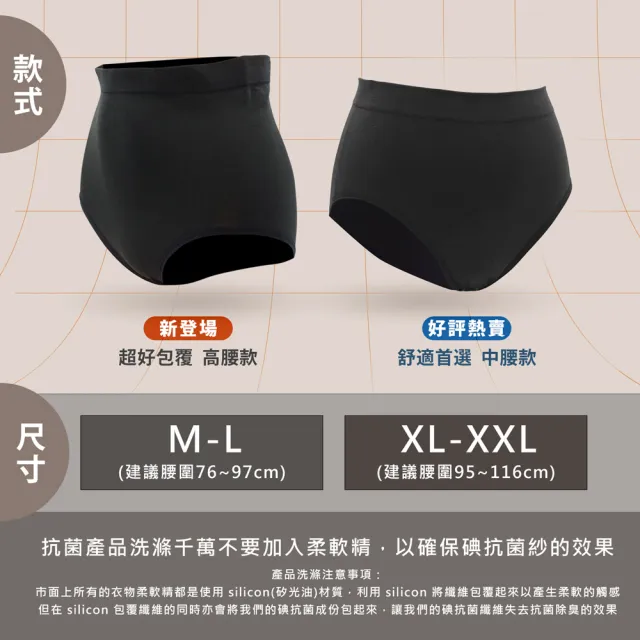 【GIAT】3件組-石墨烯碘紗暖宮抗菌內褲(高腰款/台灣製MIT)