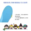 【MAGICSHOP】CC064  兒童透氣吸汗運動鞋墊(減震緩壓 柔軟舒適)