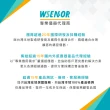 【WSensor】四合一氣體檢測儀 WT8811(四用氣體偵測 可燃氣體 氧氣 一氧化碳 硫化氫 WINTACT)