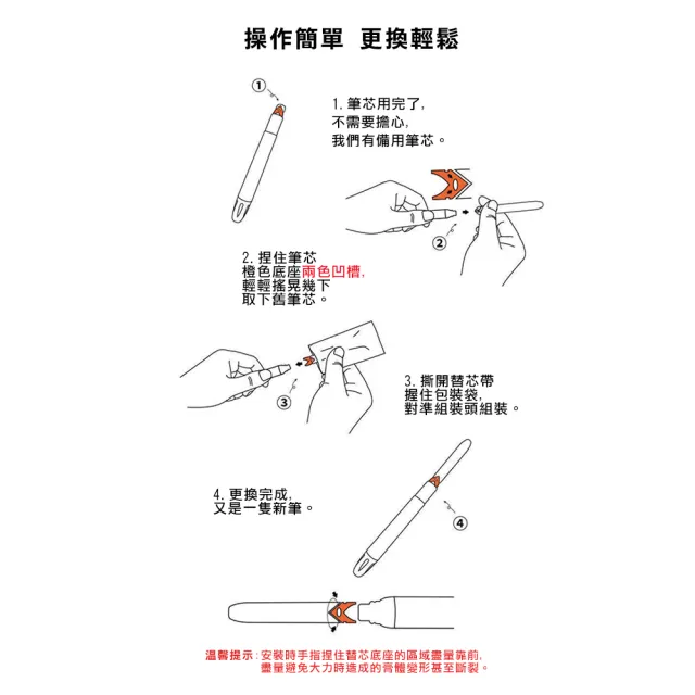 【TRAILOS 翠樂絲】YPLUS可換芯絲綢蠟筆+替換芯(12色/可換芯/溶水性)