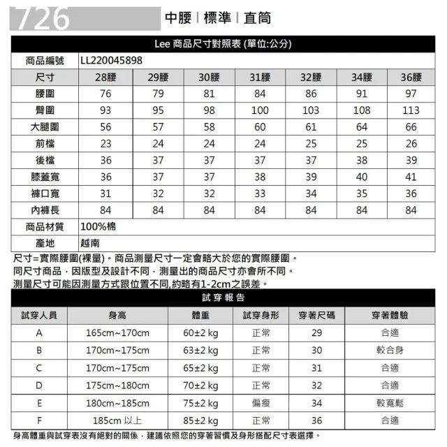 【Lee 官方旗艦】男裝 牛仔褲 / 726 中腰標準直筒 深藍洗水 / 101+ 系列(LL220045898)