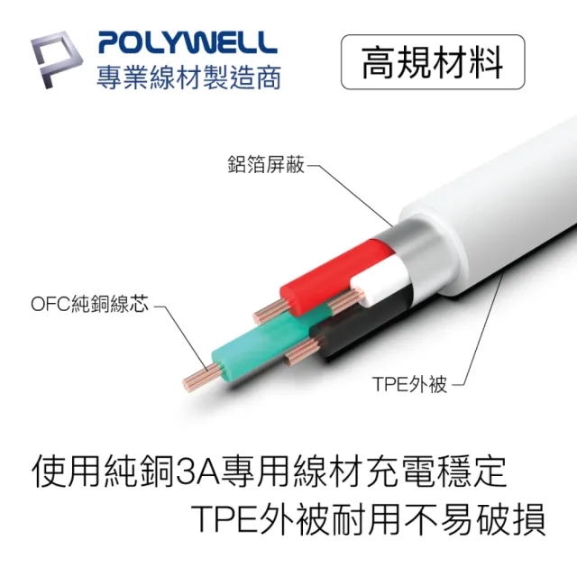 【POLYWELL】USB Type-A To Lightning 3A 12W 充電傳輸線 20公分(支援最新蘋果iPhone)