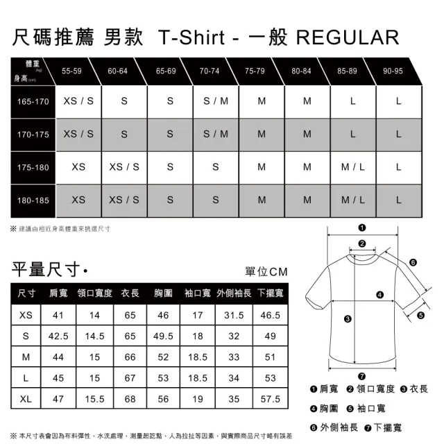 【LEVIS 官方旗艦】男款 重磅短袖T恤/修身版型/經典Logo/210GSM厚棉 黑 人氣新品 A4391-0001