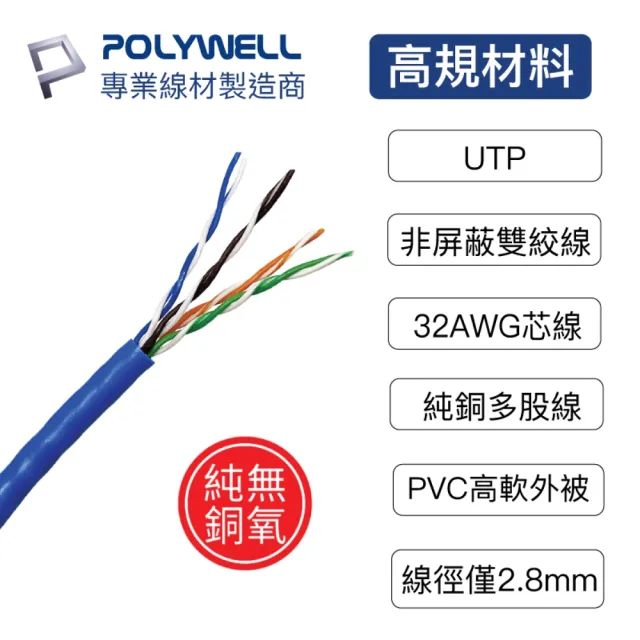 【POLYWELL】CAT6 極細高速網路線 1Gbps 2M(適合ADSL/MOD/Giga網路交換器/無線路由器)