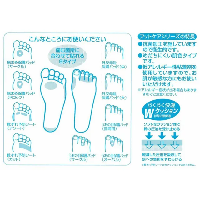 【KOKUBO】步行足部軟墊1盒2張-6盒組(長條形/雞眼貼/乳膠貼/足部貼/護腳/足趾)