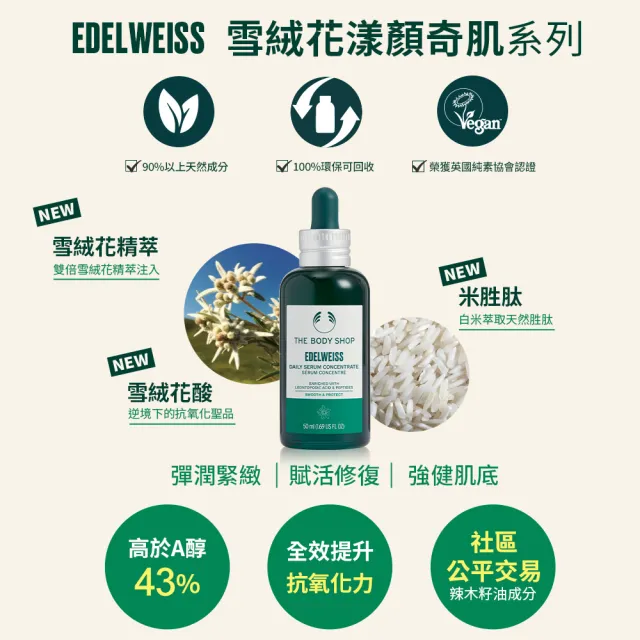 【THE BODY SHOP 美體小舖】雪絨花 漾顏奇肌更新面膜-21ML